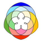 admin-love-trust-and-wealth-network-01